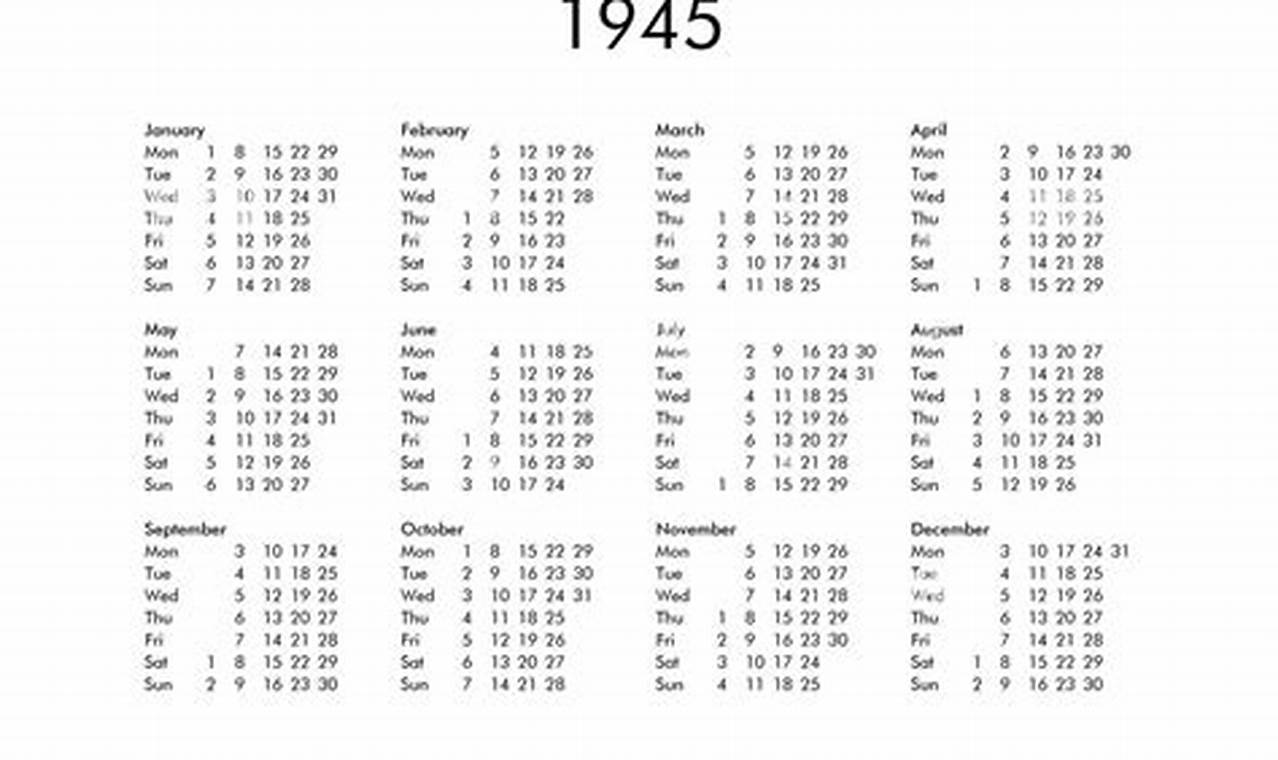 How Many Years Is 1945 To 2024