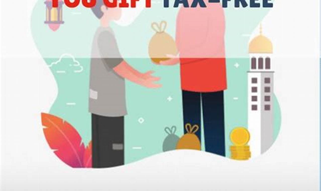 How Much Can I Gift Tax Free In 2024