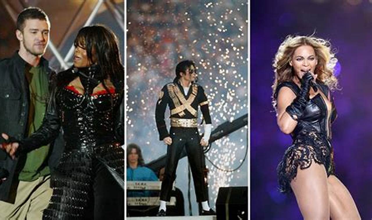 How Much Did The Super Bowl Halftime Show Cost 2024