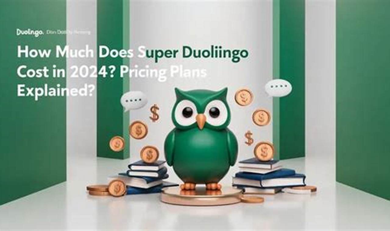 How Much Does Duolingo Cost 2024