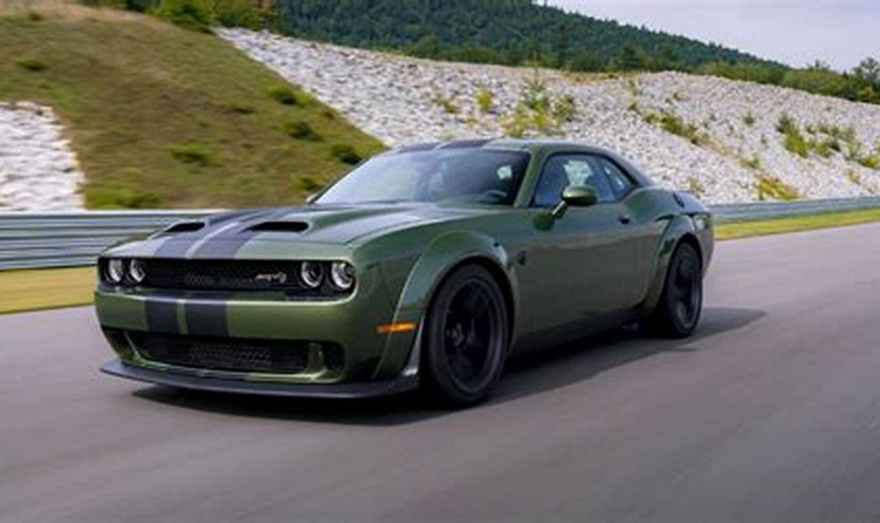 How Much Is A 2024 Dodge Challenger Hellcat