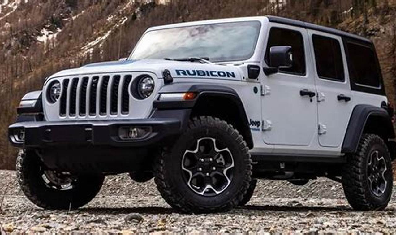 How Much Is A 2024 Jeep Willys