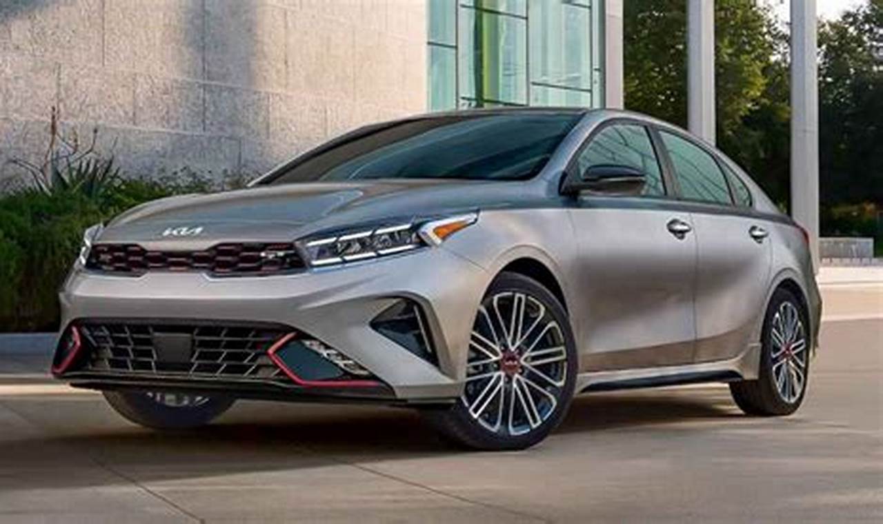 How Much Is A 2024 Kia Forte