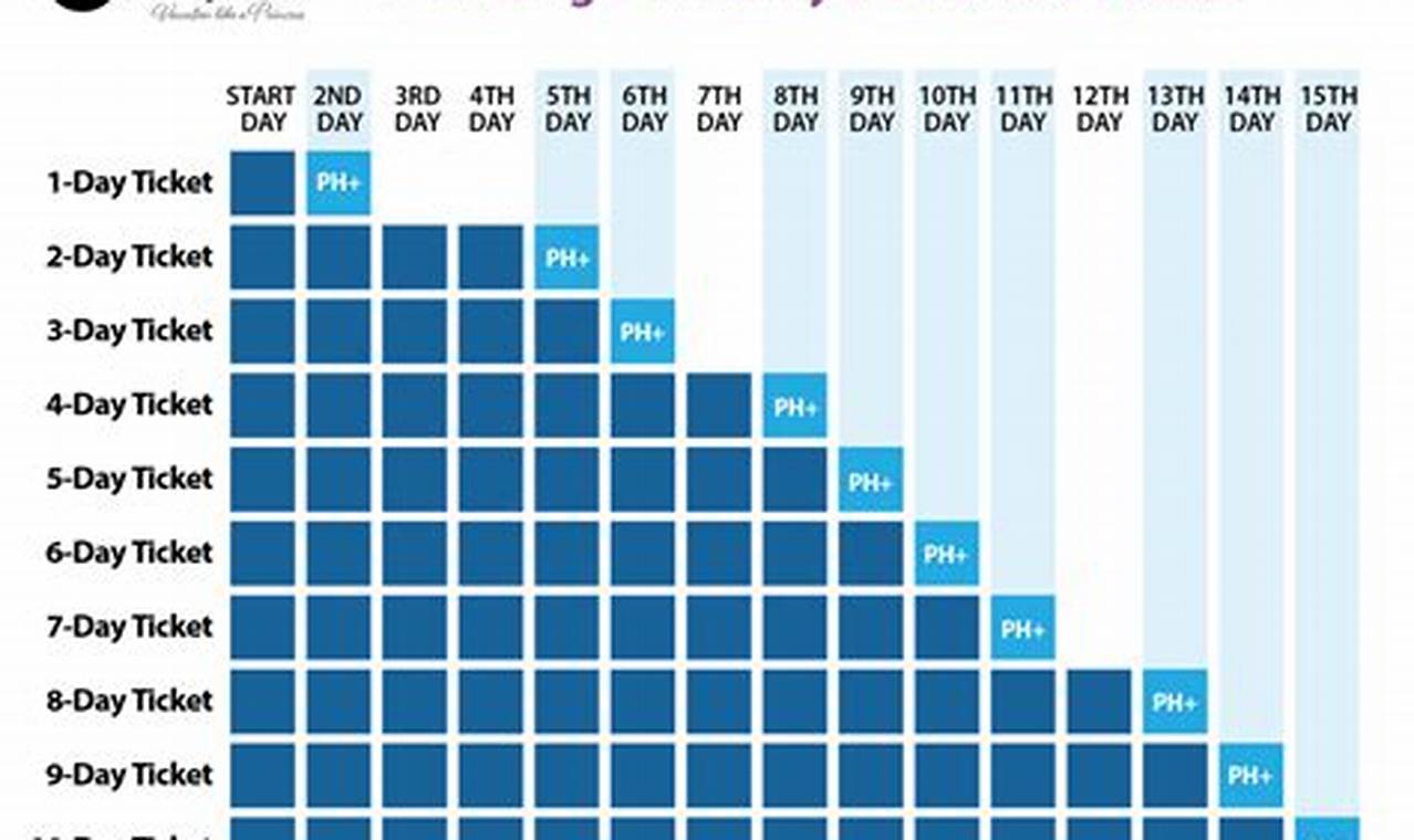 How Much Is A Movie Ticket In 2024