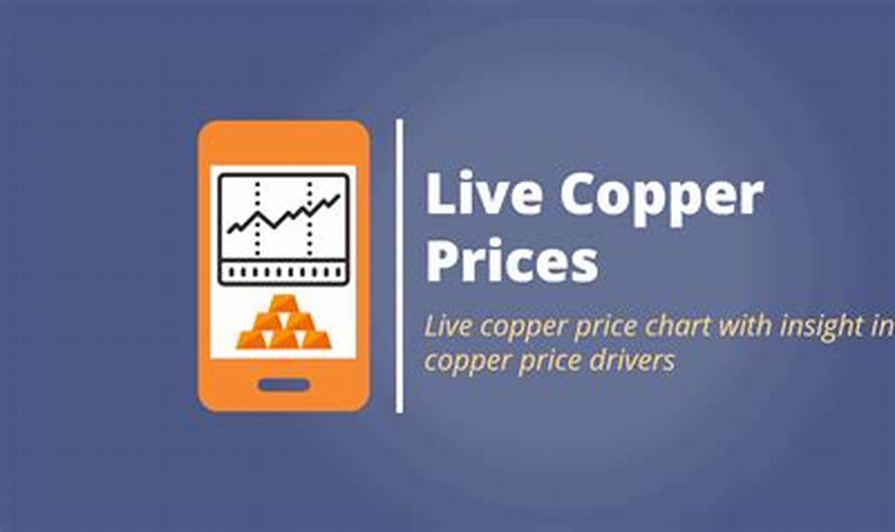 How Much Is Copper Per Pound 2024