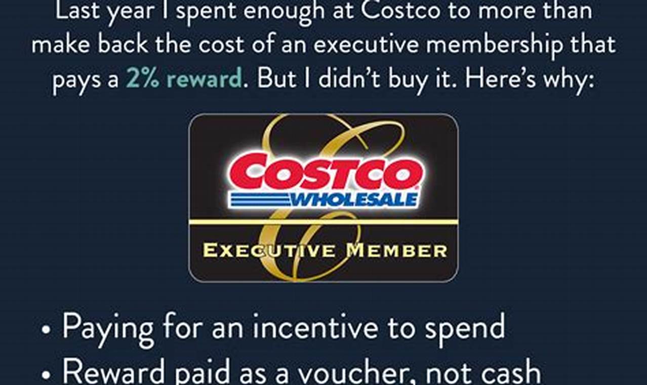 How Much Is Costco Executive Membership 2024