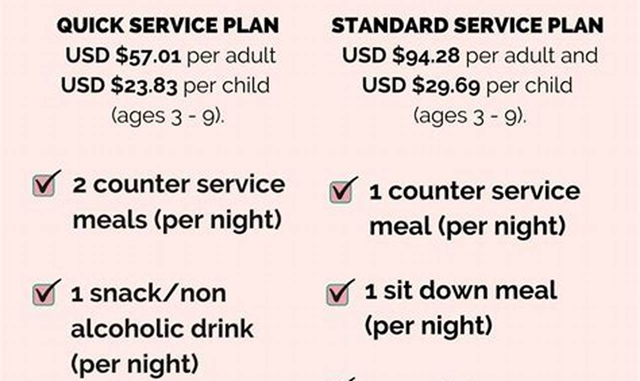 How Much Is The Disney Dining Plan 2024 Yearly
