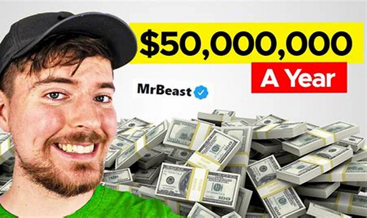 How Much Money Does Mrbeast Have 2024
