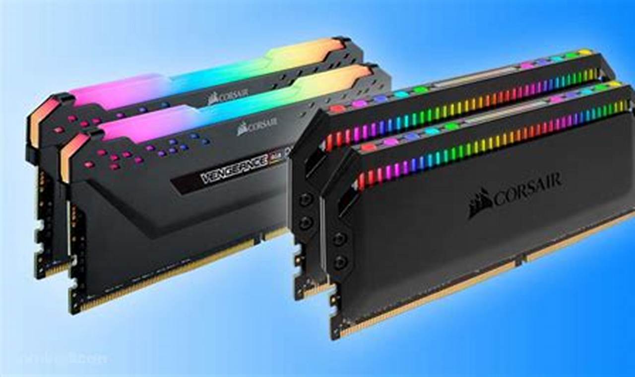 How Much Ram For Gaming 2024