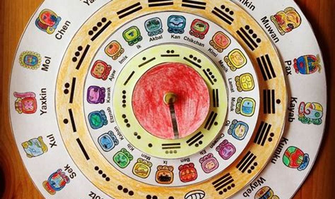 How To Create A Mayan Calendar