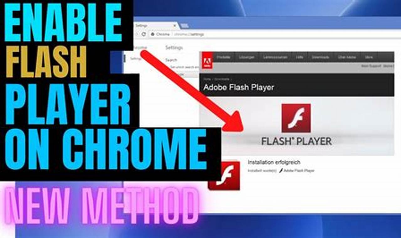 How To Enable Adobe Flash Player On Chrome 2024
