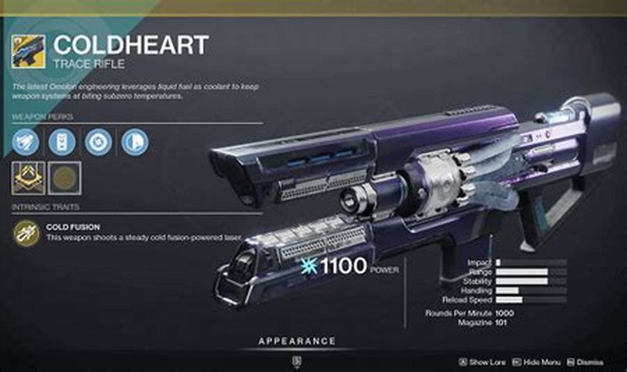 How To Get Coldheart Destiny 2 2024