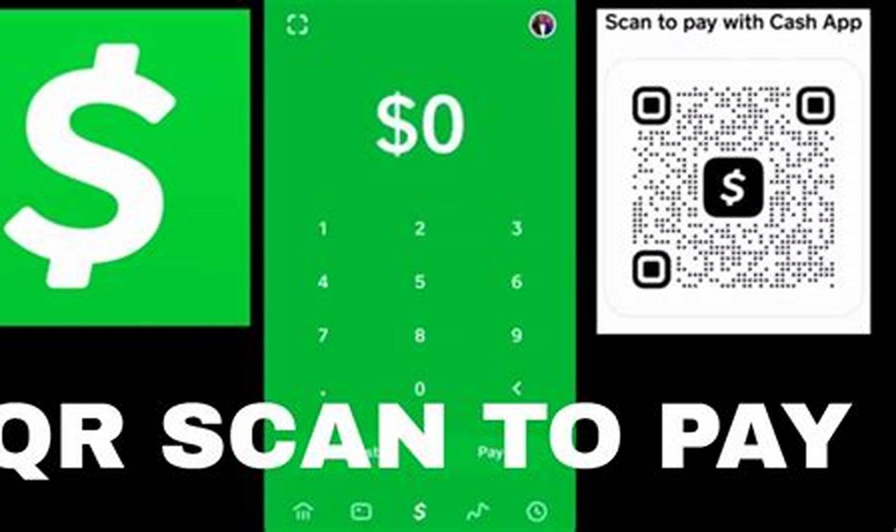 How To Put A Code In Cash App 2024