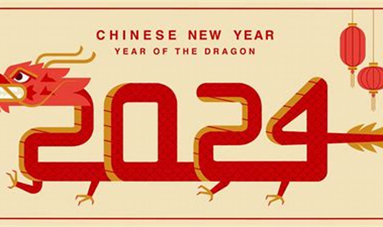 How To Say Happy Lunar New Year 2024