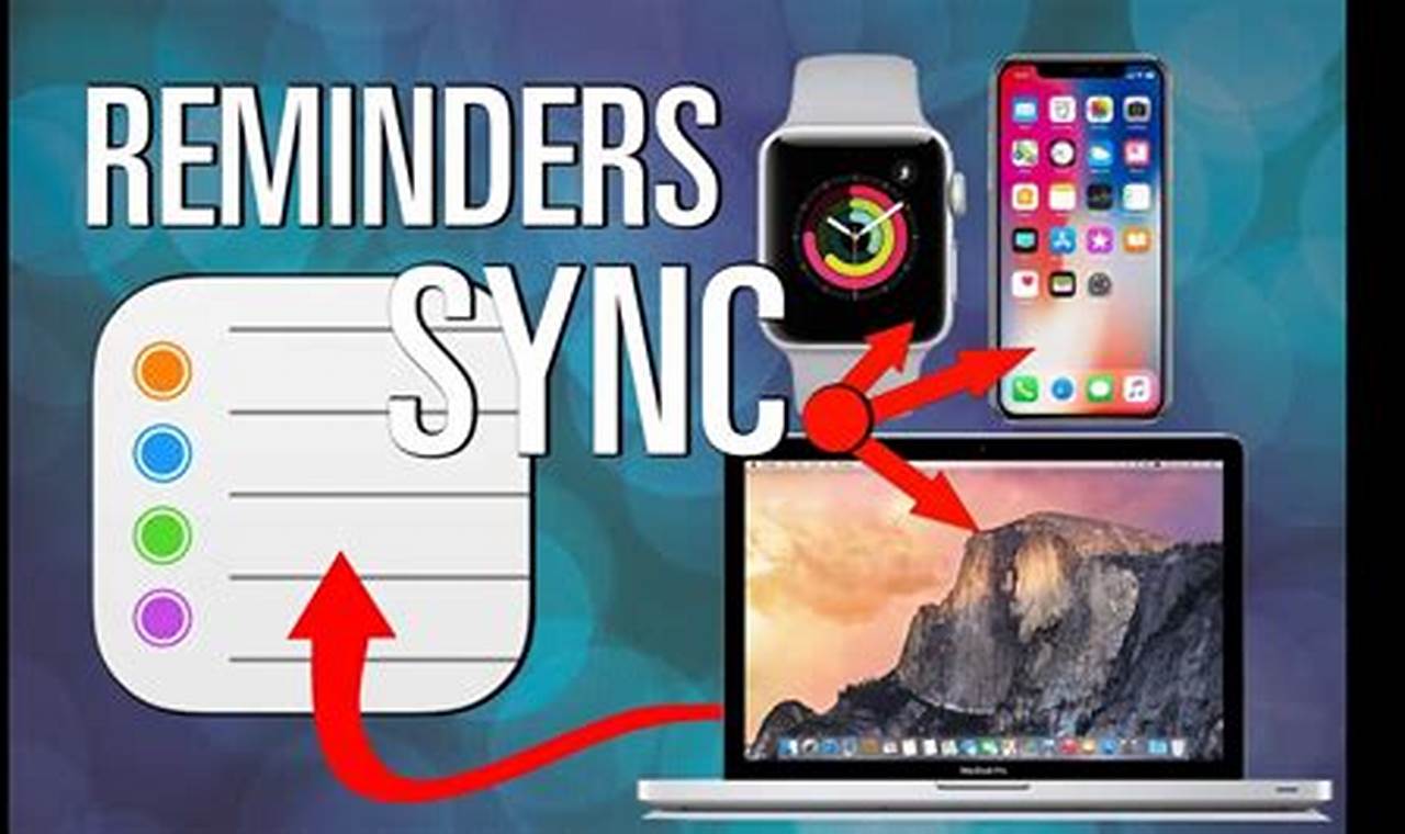 How To Sync Reminders With Calendar On Mac