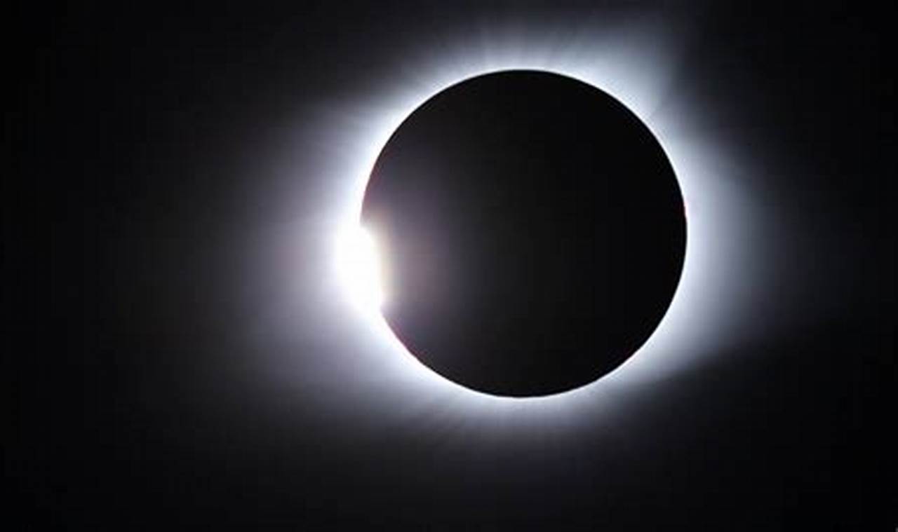 How To Watch Solar Eclipse 2024