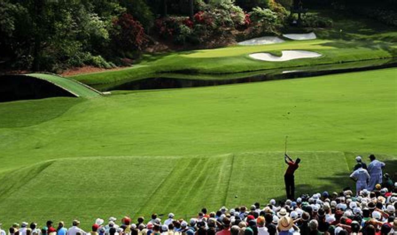 How To Watch The Masters 2024 Uk