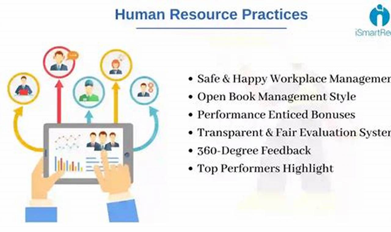 Hr Best Practices 2024