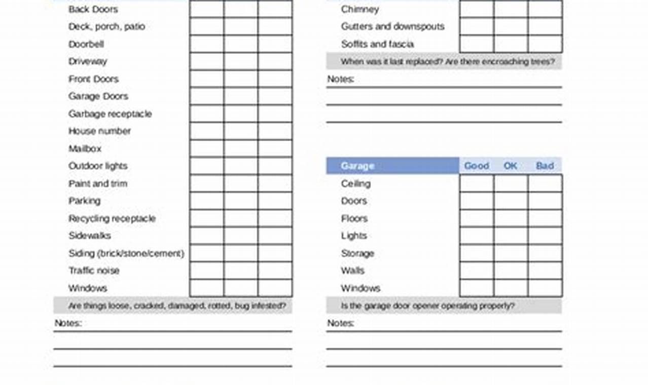 Hud Inspection Checklist 2024 Pdf