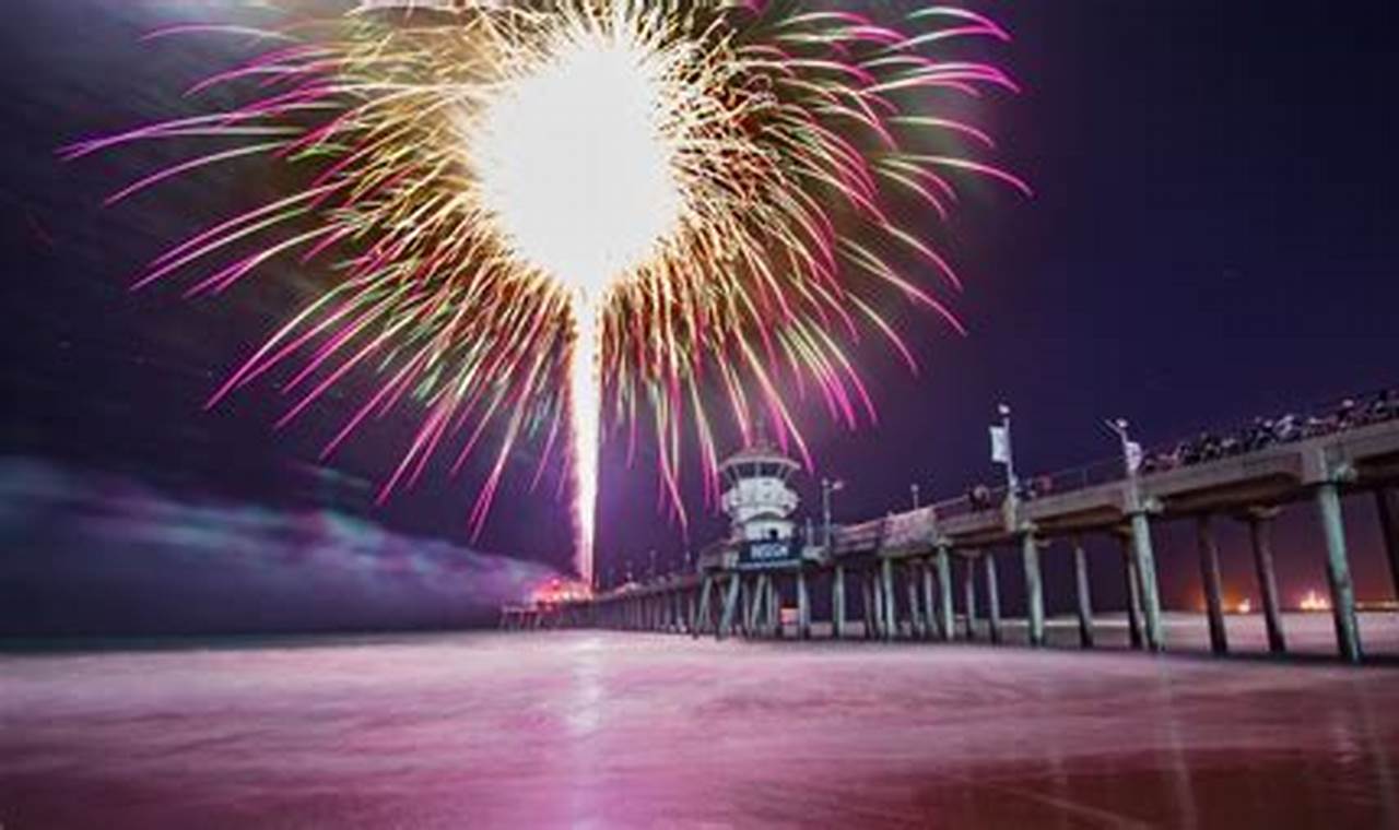 Huntington Beach Fireworks 2024