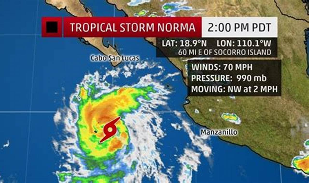 Hurricane Norma 2024