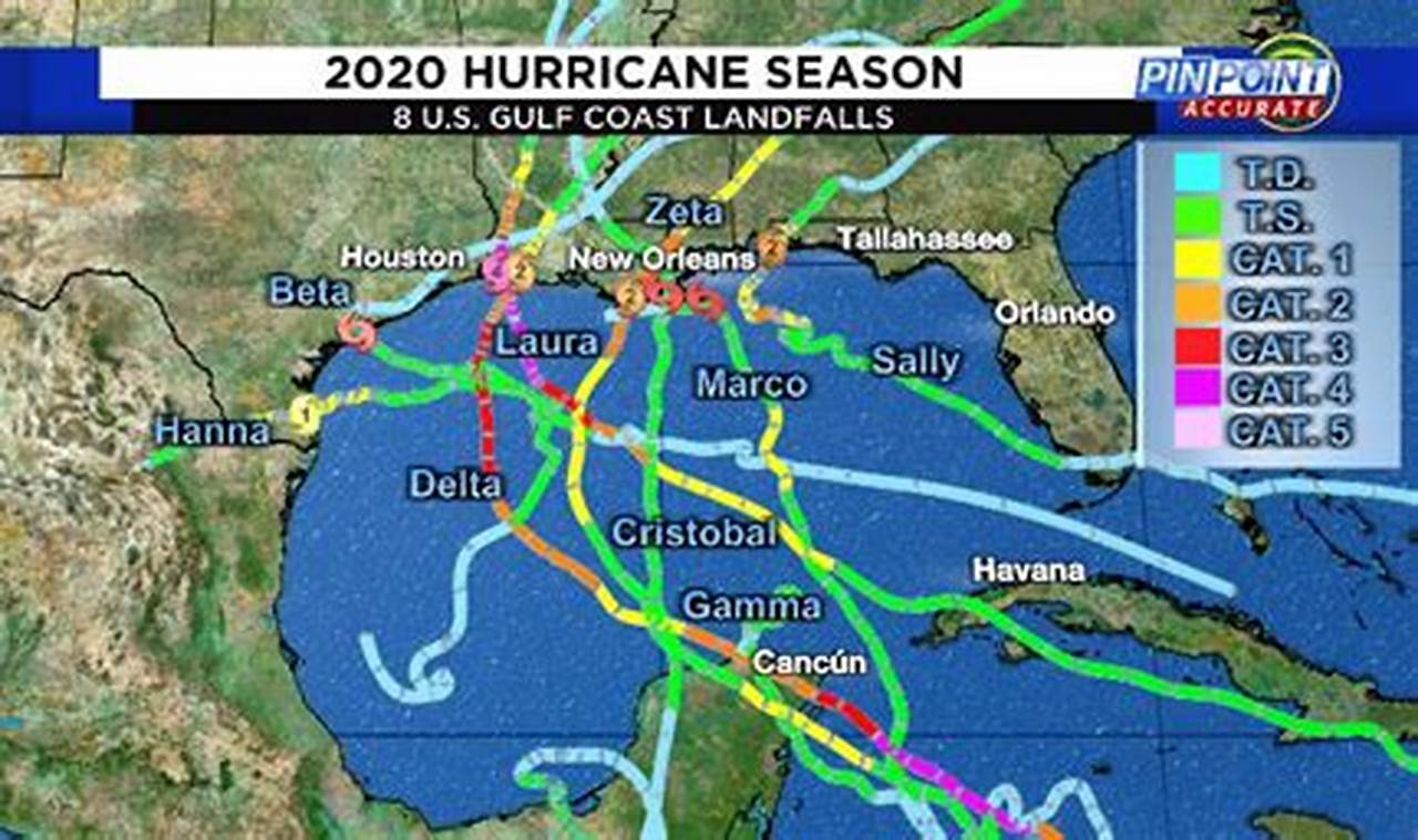 Hurricane Season 2024 Mexico