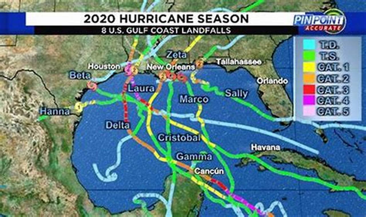 Hurricane Season Gulf Of Mexico 2024