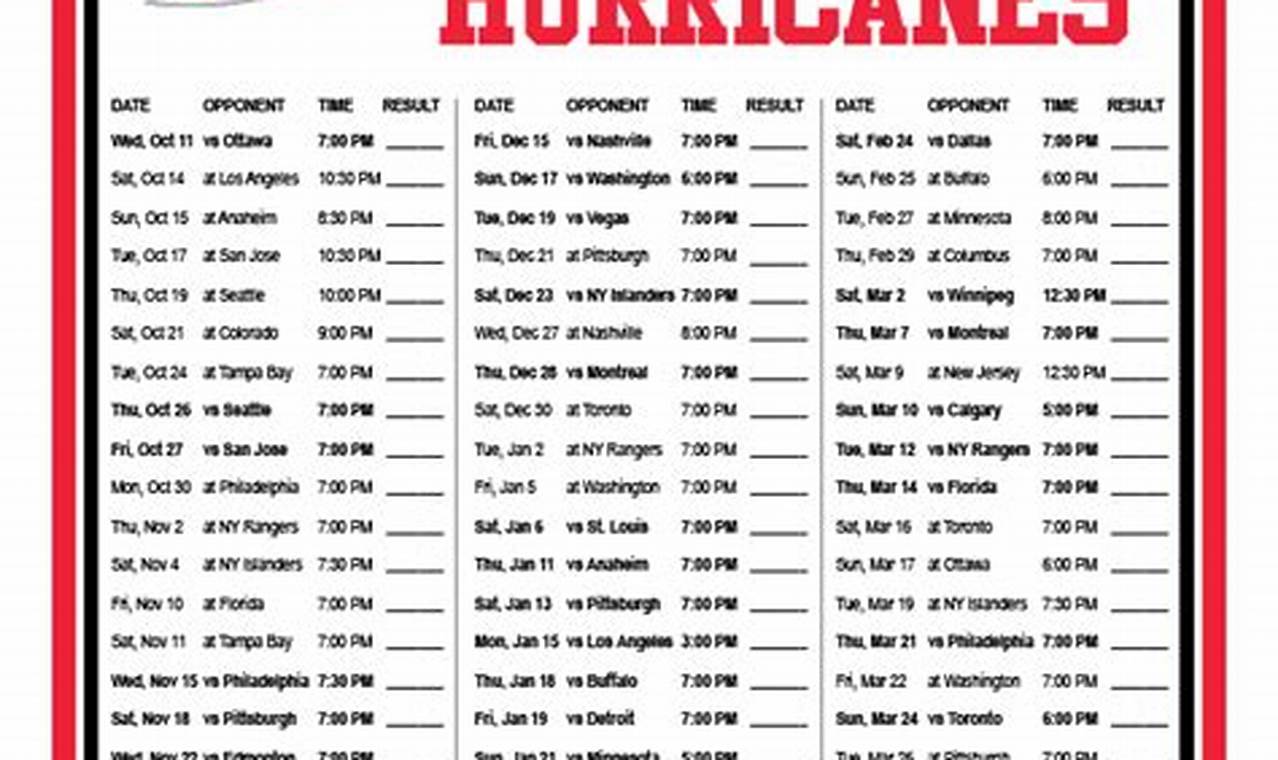 Hurricanes Schedule 2024