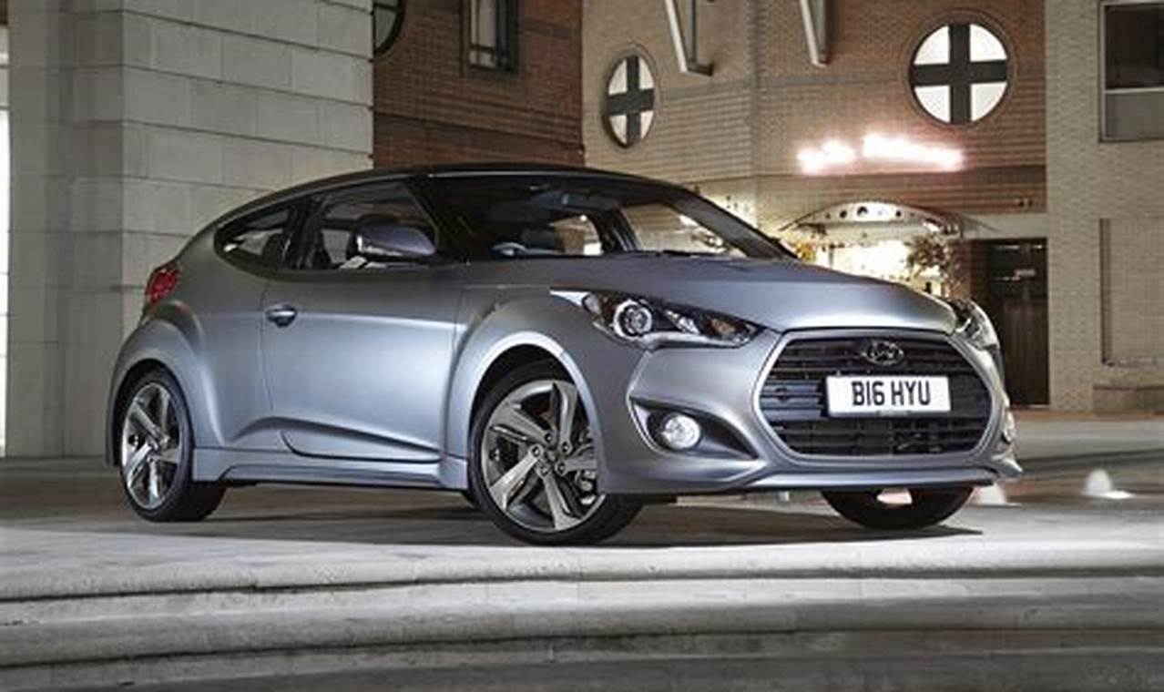 Hyundai Veloster 2024 Review