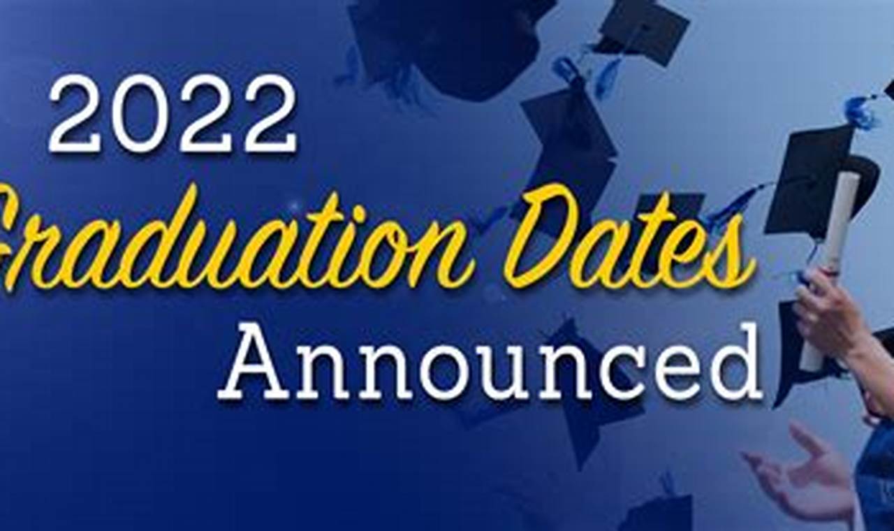 Ibolc Graduation Dates 2024