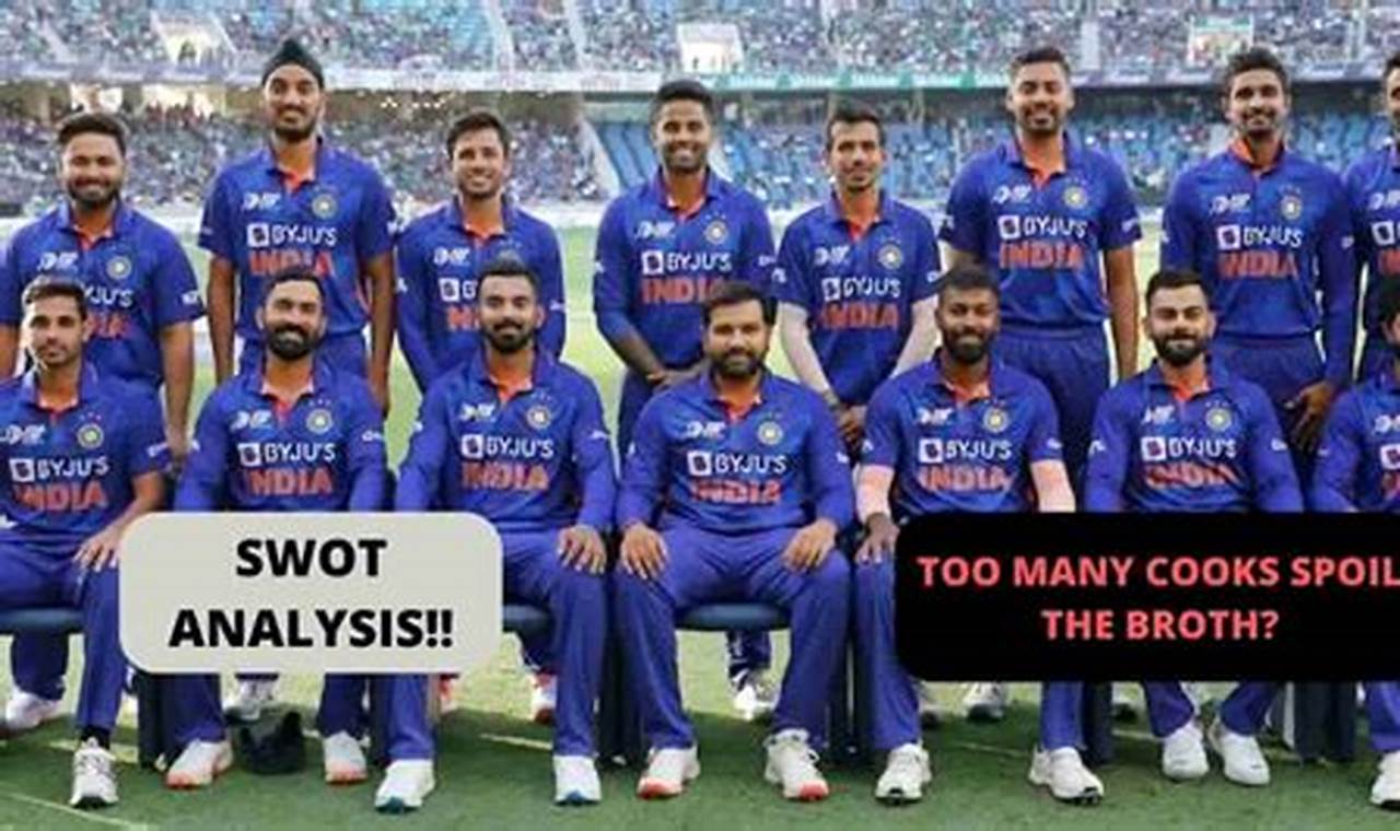 Icc World Cup 2024 Team India