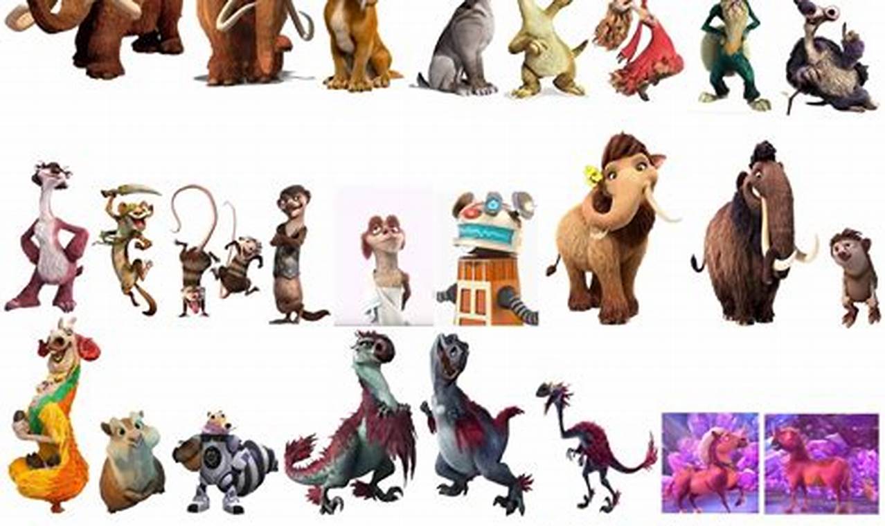 Ice Age 1 Characters Names