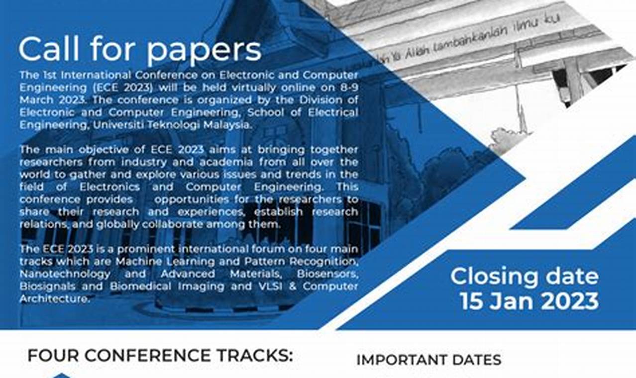 Iclr 2024 Call For Papers