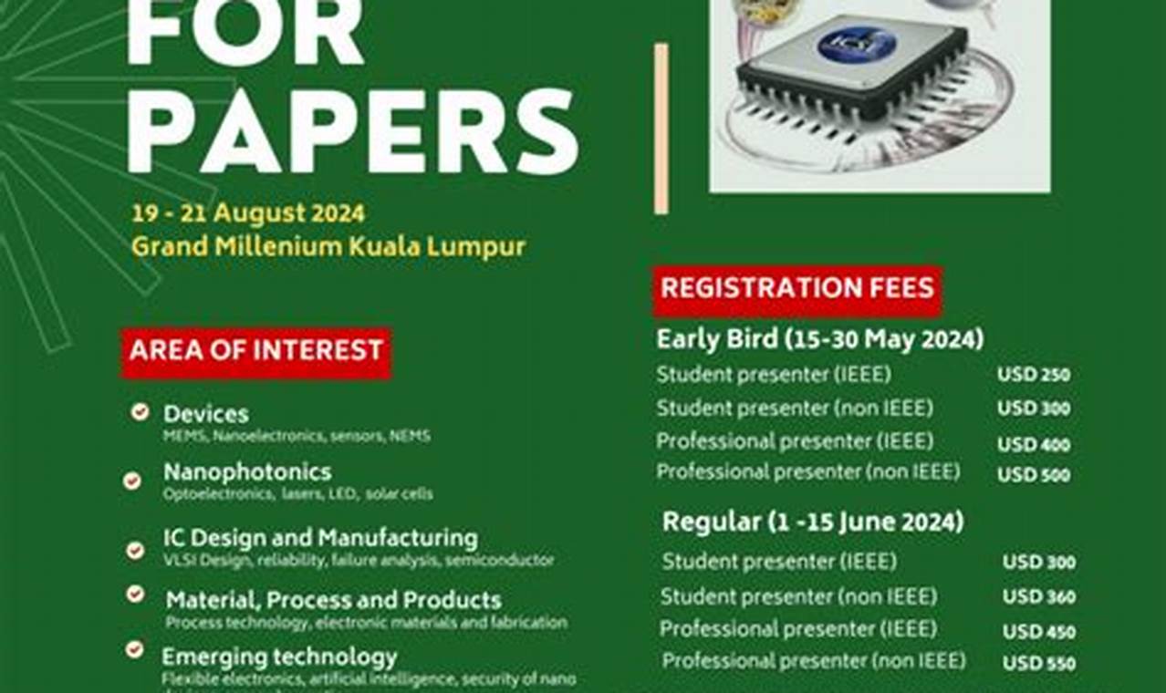 Icse 2024 Call For Papers