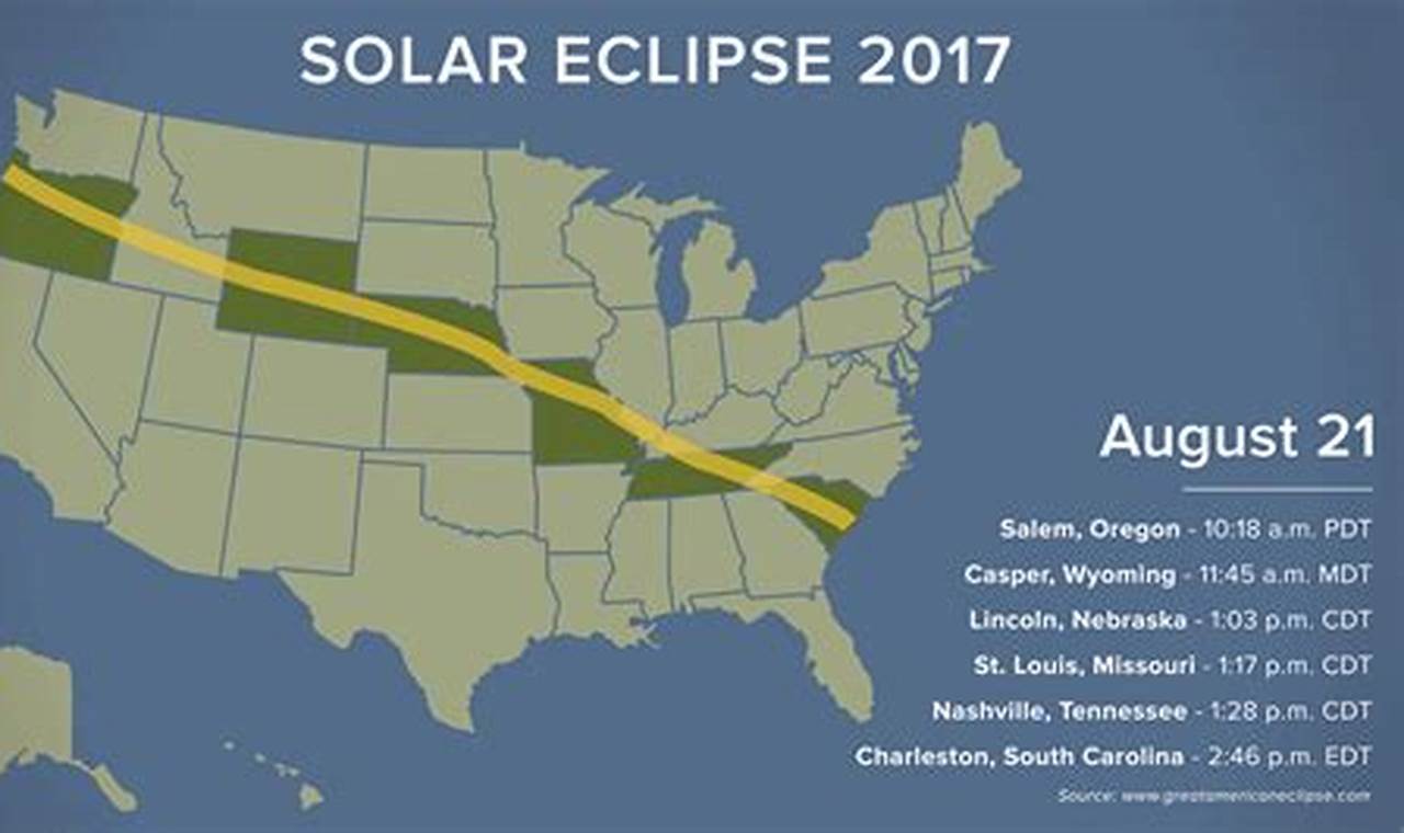 Idaho Eclipse 2024