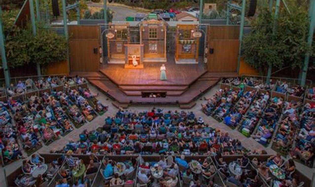 Idaho Shakespeare Festival 2024 Calendar Weekly