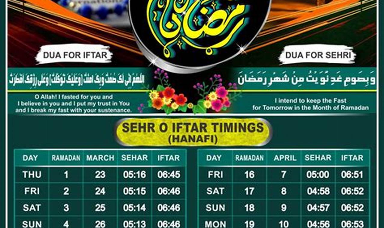 Iftar Times For Ramadan 2024