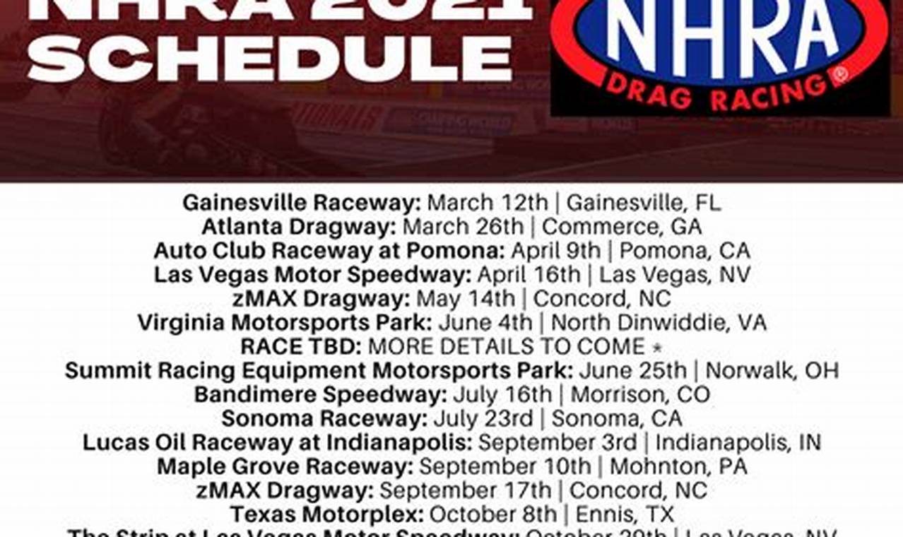 Ihba Drag Boat Racing 2024 Schedule