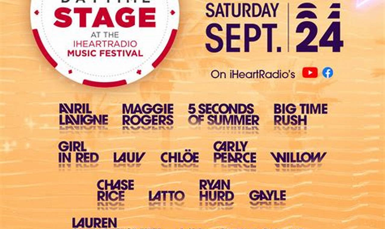 Iheartradio Music Festival 2024