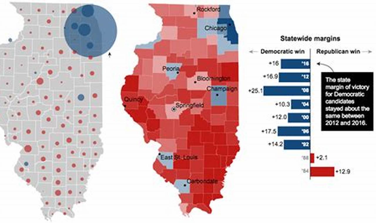 Illinois Election Results 2024 Map By County