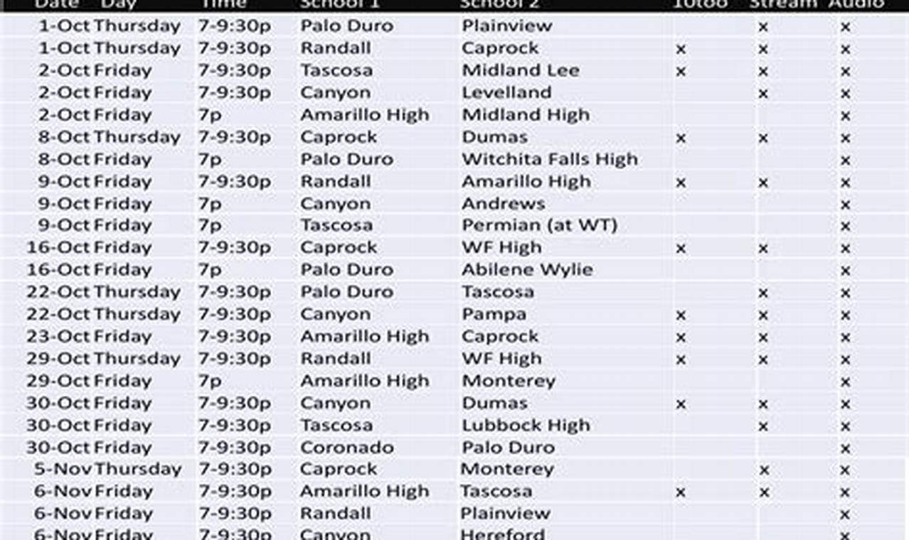 Illinois High School Football Schedule 2024