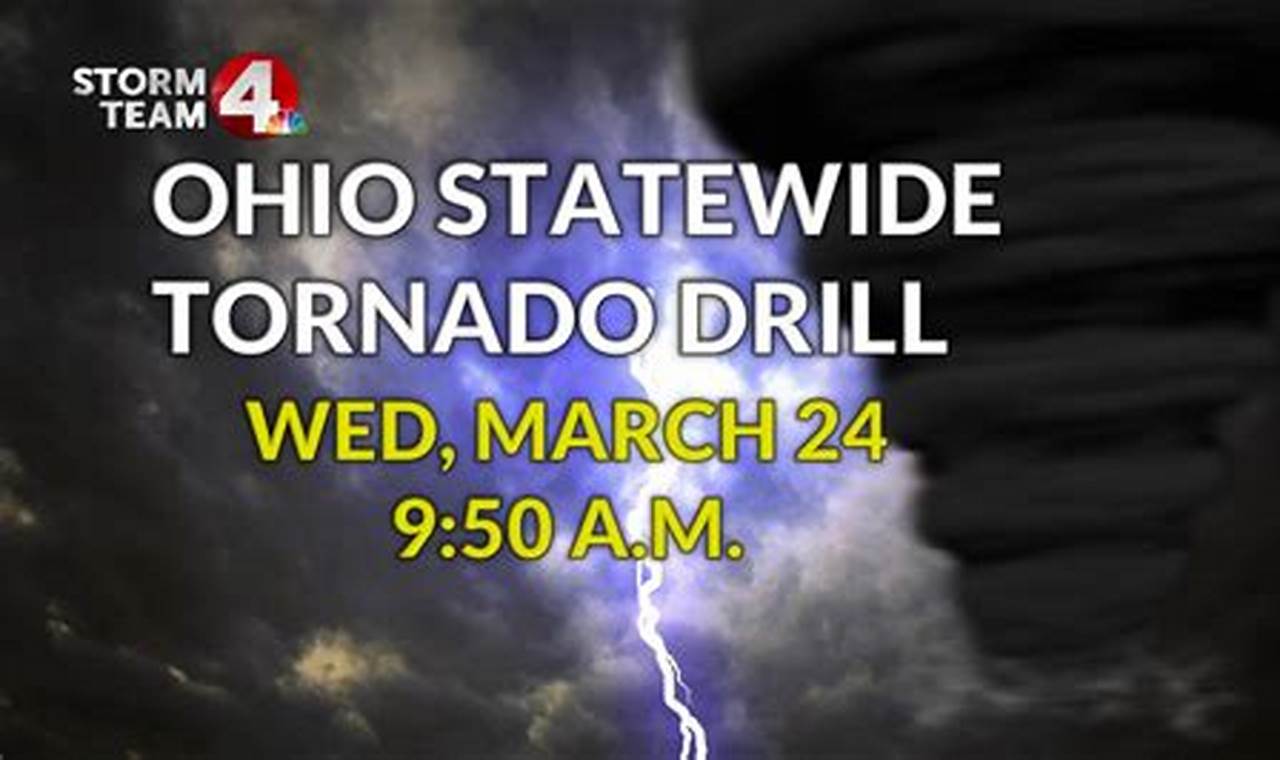 Illinois Tornado Drill 2024