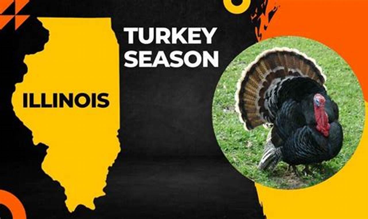 Illinois Turkey Season 2024