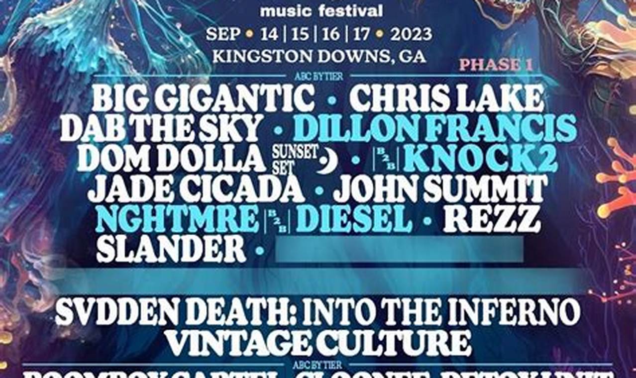 Imagine Music Festival Lineup 2024