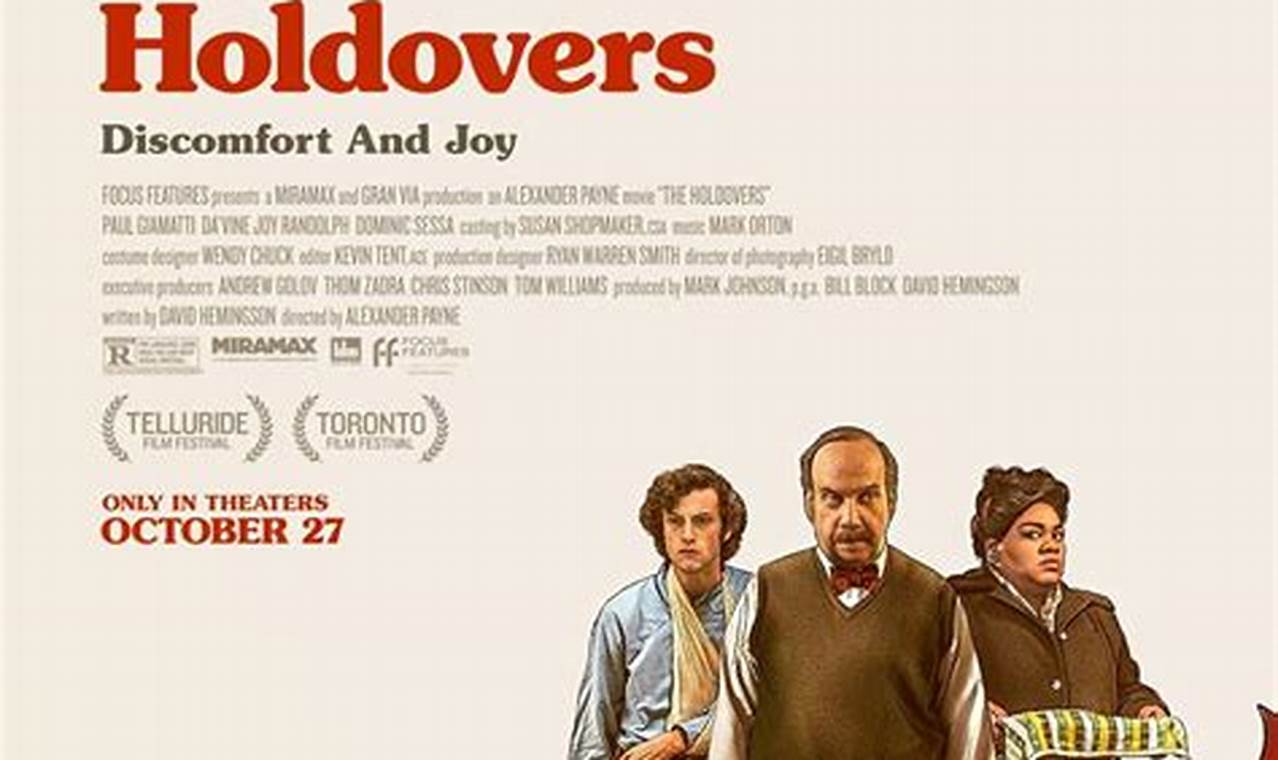 Imdb.Com The Holdovers