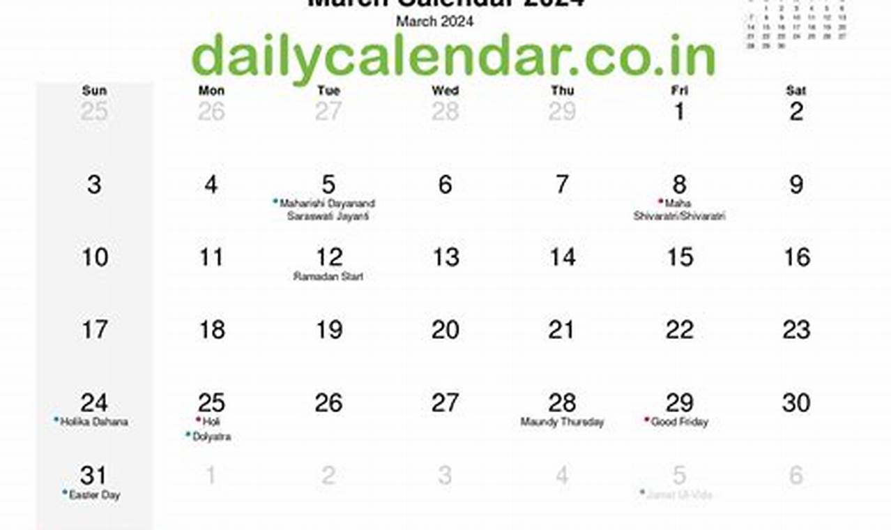 Important Dates In March 2024 In India