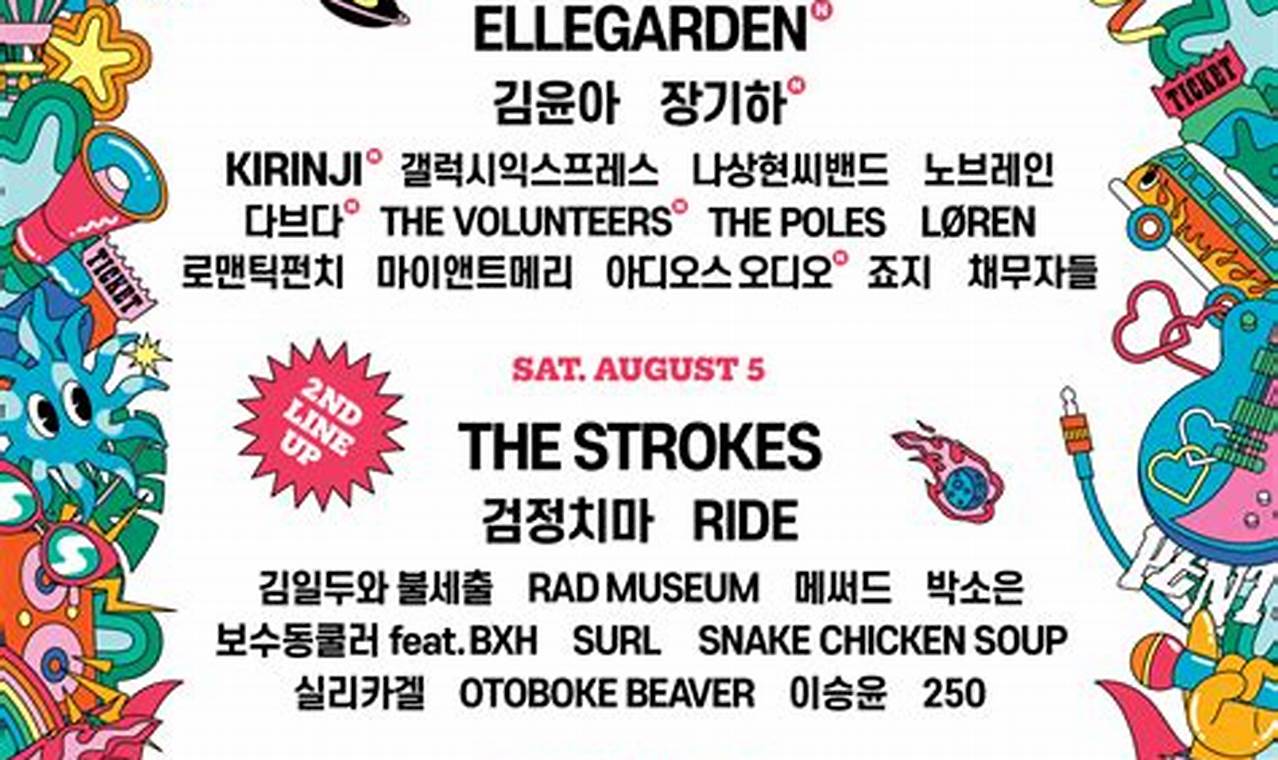 Incheon Pentaport Rock Festival 2024