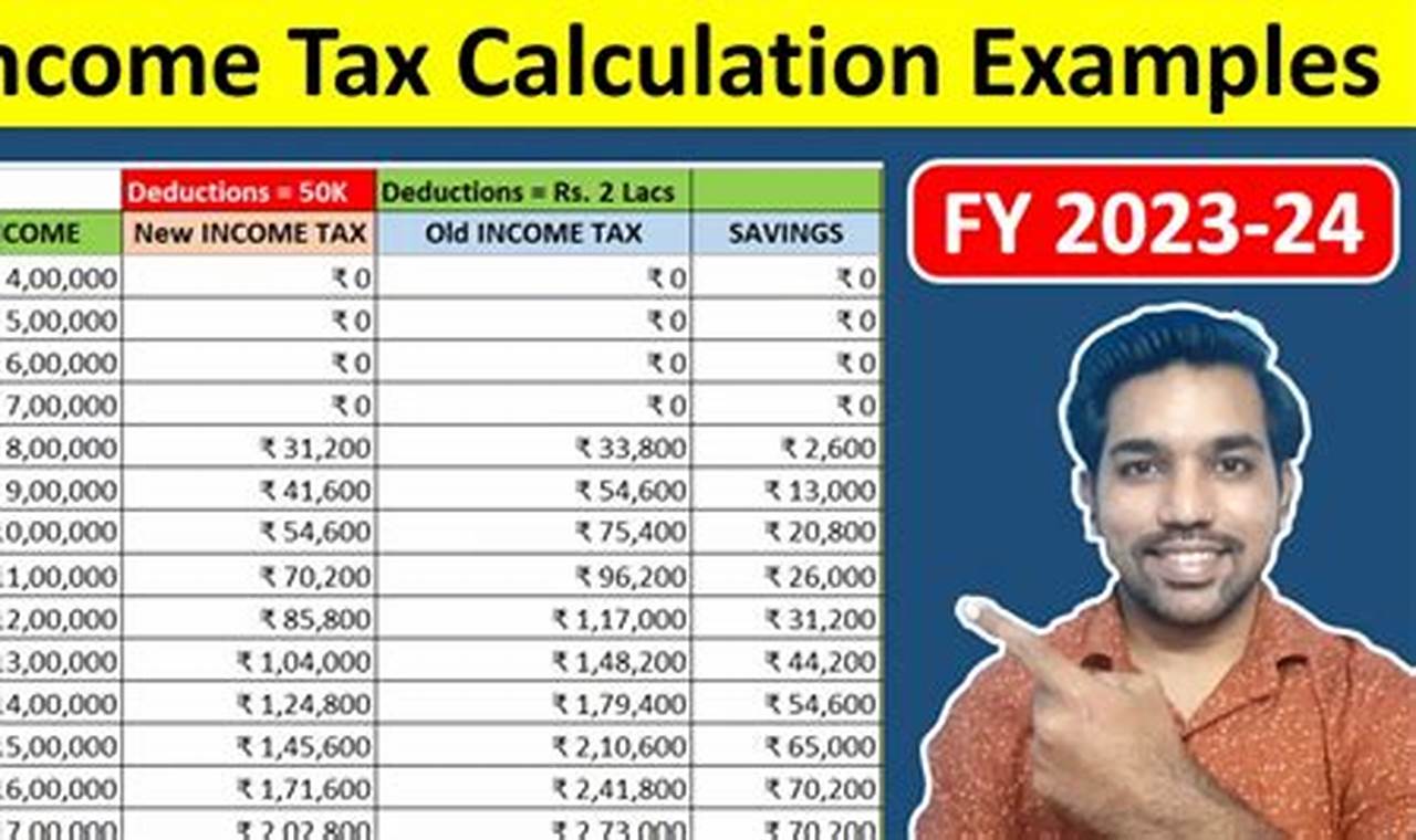 Income Tax Calculator 2024/24