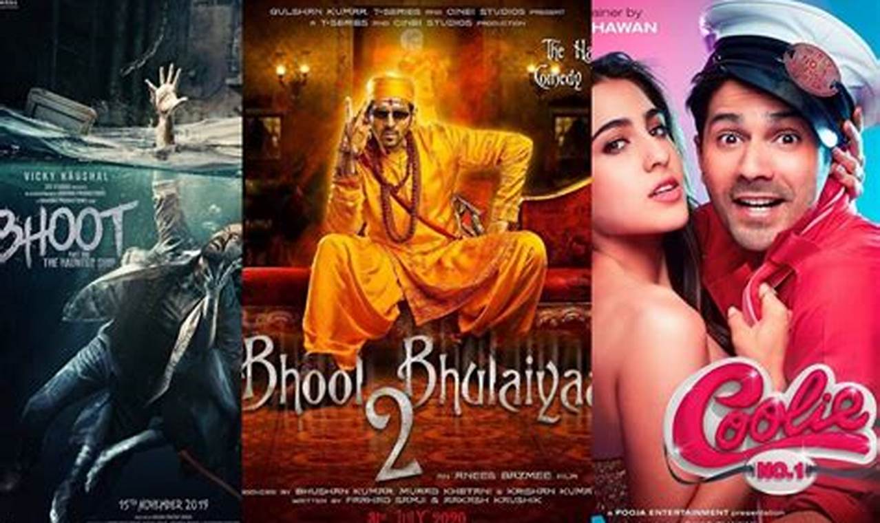 Index Of Bollywood Movies 2024