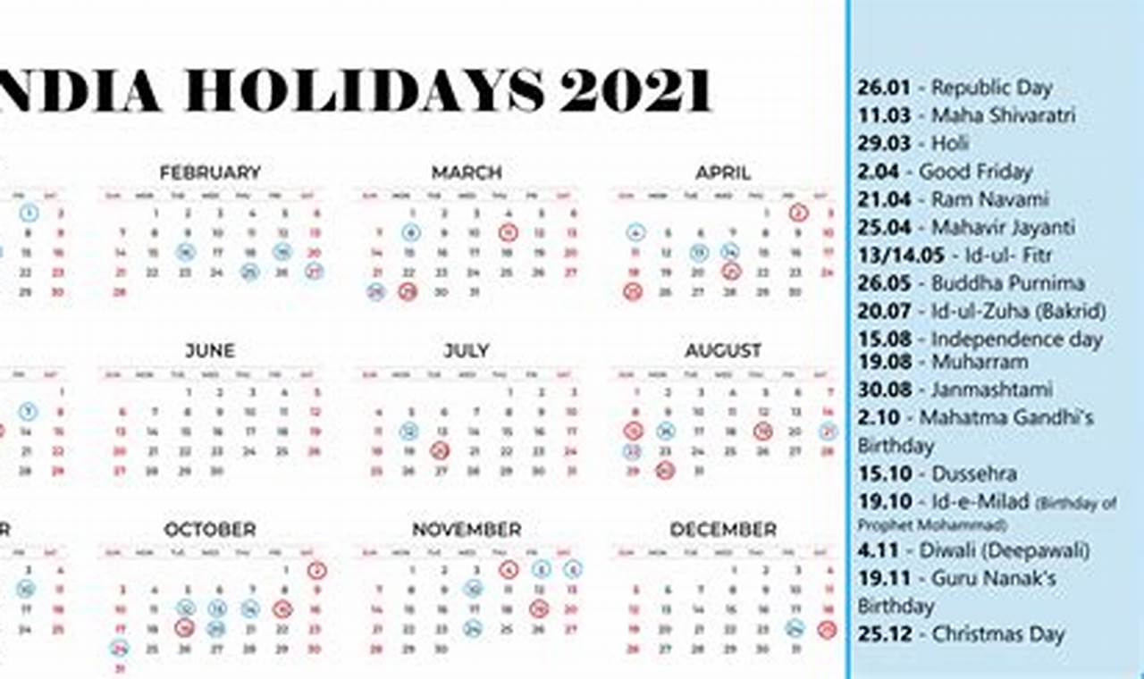 India Bank Holidays 2024 Calendar